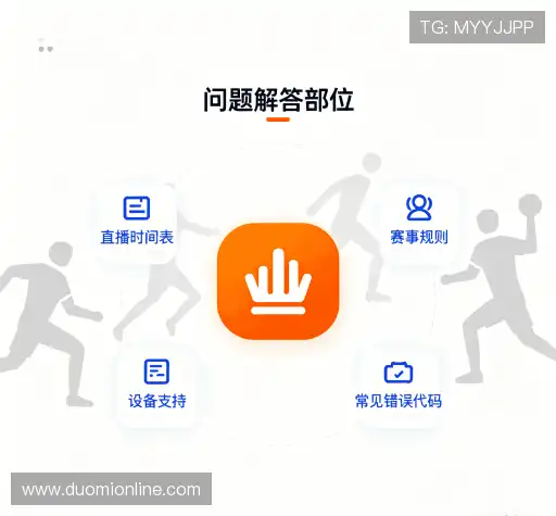 疑问解答径